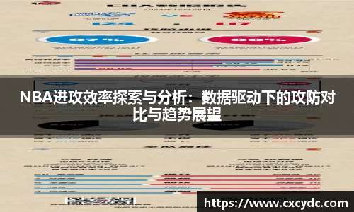 NBA进攻效率探索与分析：数据驱动下的攻防对比与趋势展望